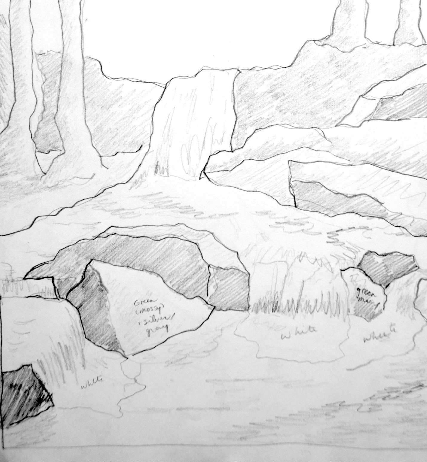 Drawing of Stream in Trees
